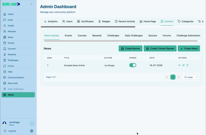 Content provides module-specific tabs and actions from one administration workspace.