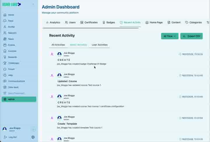 Activity-type tabs separate all, administrator and member activity.