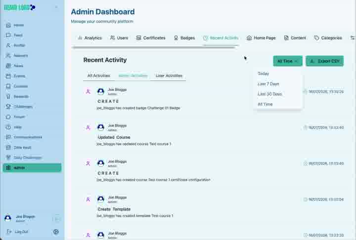 The time filter narrows the activity timeline to a useful investigation period.