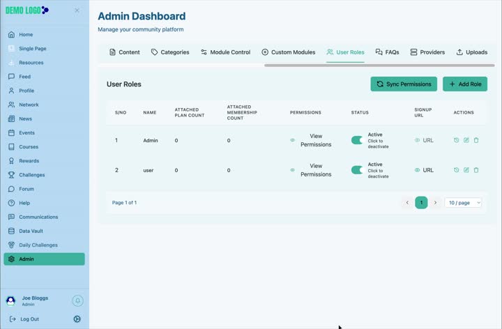 The User Roles table summarises attached users, content, memberships, permissions, status and signup links.