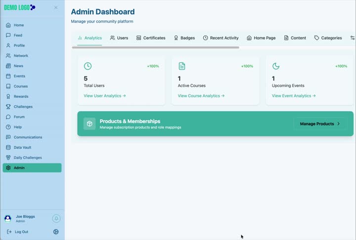 The Users table provides search, date and status filters, account status controls and user actions.