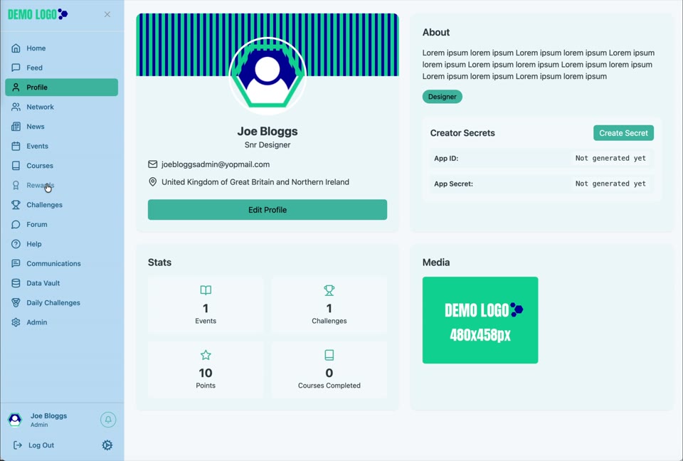 Completed Challenges show status, score, feedback and submission details.